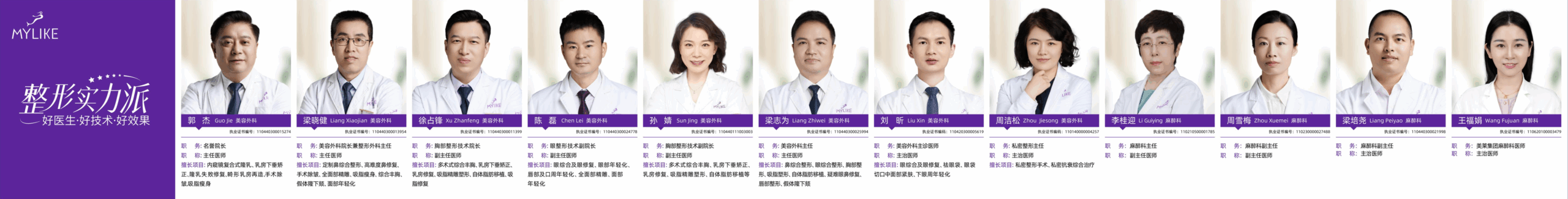 整形實力派